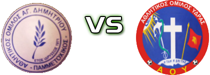 Pammetoxikos - Ydras head to head game preview and prediction