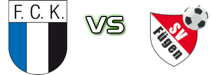 Kufstein - SV Fugen Statistiche e dettagli partita