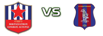 Ethnikos Asteras Mikrasiatikos - Amarynthiakos detalji utakmice i statistika