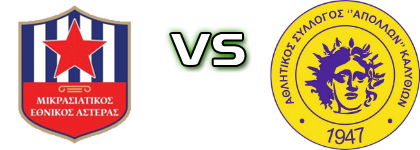 Ethnikos Asteras Mikrasiatikos - Apollon (K) Spiel Prognosen und Statistiken