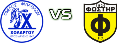 Cholargos - Fostiras head to head game preview and prediction