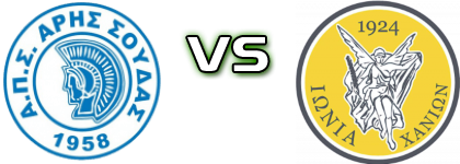 Aris Soudas - Ionia 2000 Statistiche e dettagli partita