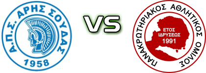 Aris Soudas - Panakrotiriakos Statistiche e dettagli partita