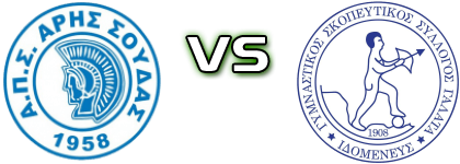 Aris Soudas - Idomeneas Galata Detalles y estadisticas