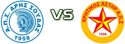 Aris Soudas - Kritikos Asteras FC Detalji meca I statistika.