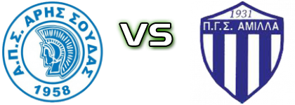 Aris Soudas - Amilla Modiou Detalles y estadisticas