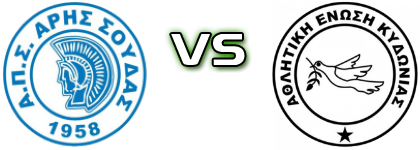 Aris Soudas - Kydonias head to head game preview and prediction