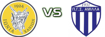 Ionia 2000 - Amilla Modiou Detalles y estadisticas