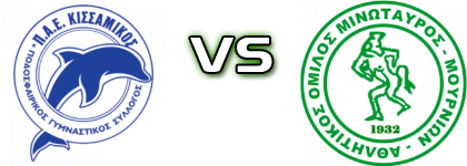 Neos Kissamikos - Minotauros Spiel Prognosen und Statistiken