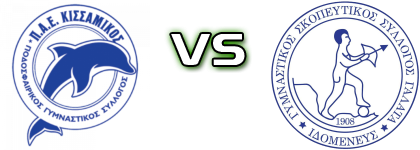 Neos Kissamikos - Idomeneas Galata head to head game preview and prediction