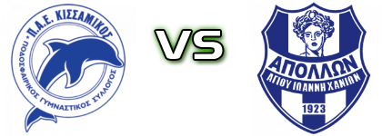 Neos Kissamikos - Apollon Agiou Ioanni Detalles y estadisticas