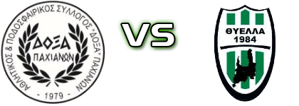 Doxa Pahianon - Thiella Spiel Prognosen und Statistiken
