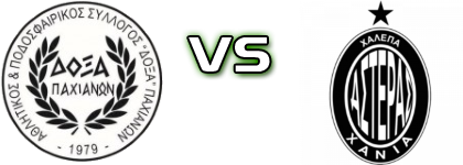 Doxa Pahianon - Asteras Xalepas head to head game preview and prediction