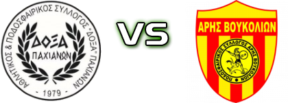 Doxa Pahianon - Aris Voukolion Detalles y estadisticas