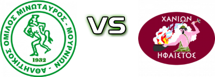 Minotauros - Hfaistos Spiel Prognosen und Statistiken