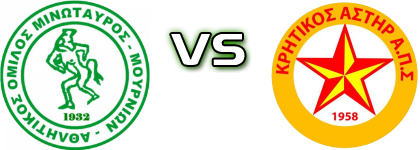 Minotauros - Kritikos Asteras FC head to head game preview and prediction