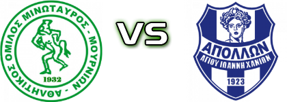 Minotauros - Apollon Agiou Ioanni detalji utakmice i statistika