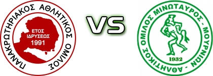 Panakrotiriakos - Minotauros Estatísticas e detalhes do jogo