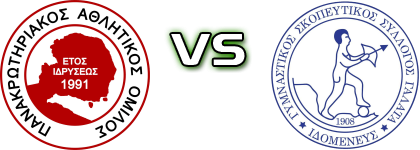 Panakrotiriakos - Idomeneas Galata детайли и статистика