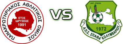 Panakrotiriakos - Spatha Detalles y estadisticas