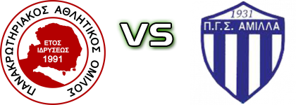 Panakrotiriakos - Amilla Modiou Spiel Prognosen und Statistiken