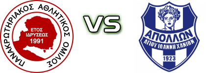 Panakrotiriakos - Apollon Agiou Ioanni head to head game preview and prediction