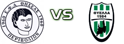 Thiseas - Thiella детайли и статистика