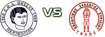 Thiseas - Talos Siriliou Detalles y estadisticas