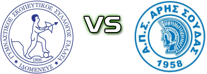 Idomeneas Galata - Aris Soudas детайли и статистика