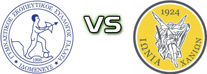 Idomeneas Galata - Ionia 2000 Spiel Prognosen und Statistiken