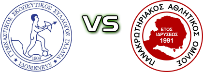 Idomeneas Galata - Panakrotiriakos Spiel Prognosen und Statistiken