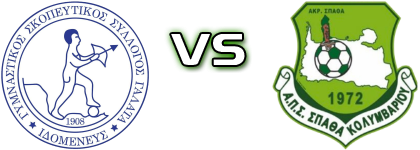 Idomeneas Galata - Spatha Statistiche e dettagli partita