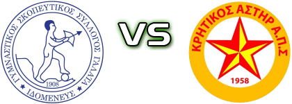 Idomeneas Galata - Kritikos Asteras FC Spiel Prognosen und Statistiken