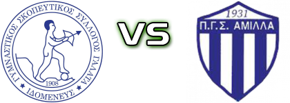 Idomeneas Galata - Amilla Modiou detalji utakmice i statistika