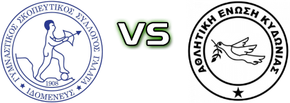 Idomeneas Galata - Kydonias Detalles y estadisticas