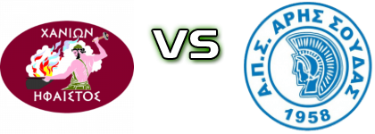 Hfaistos - Aris Soudas head to head game preview and prediction