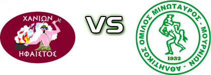 Hfaistos - Minotauros Estatísticas e detalhes do jogo