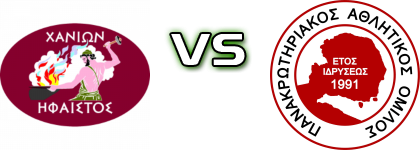 Hfaistos - Panakrotiriakos head to head game preview and prediction