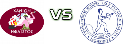 Hfaistos - Idomeneas Galata детайли и статистика