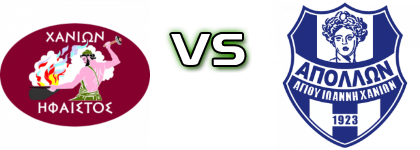 Hfaistos - Apollon Agiou Ioanni Statistiche e dettagli partita