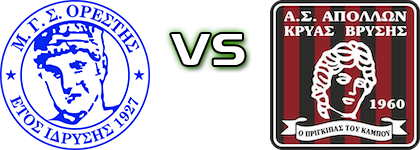 Orestis - Apollon Kryas Vrysis 1960 Spiel Prognosen und Statistiken