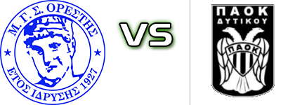 Orestis - PAOK Dytikou head to head game preview and prediction