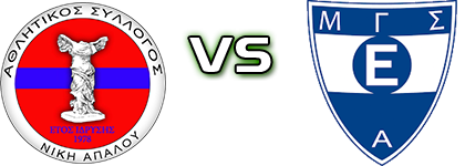 Niki Apalou - Ethnikos Alexandroupolis head to head game preview and prediction