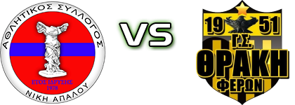 Niki Apalou - Feres Estatísticas e detalhes do jogo