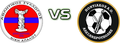 Niki Apalou - Pontiakos Alexandroupolis detalji utakmice i statistika