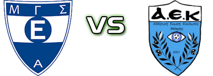Ethnikos Alexandroupolis - AEK Makris Spiel Prognosen und Statistiken