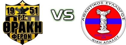 Feres - Niki Apalou детайли и статистика