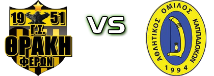 Feres - Kappadokon детайли и статистика