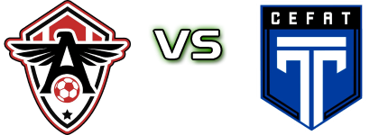 Atlético-CE - Tirol/CEFAT Statistiche e dettagli partita