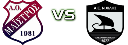 Maistros - AEN Hilis детайли и статистика